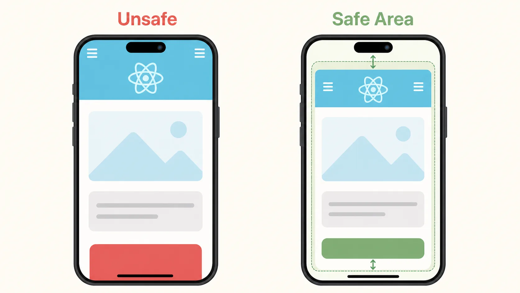 SafeAreaを無視した画面と考慮した画面の比較