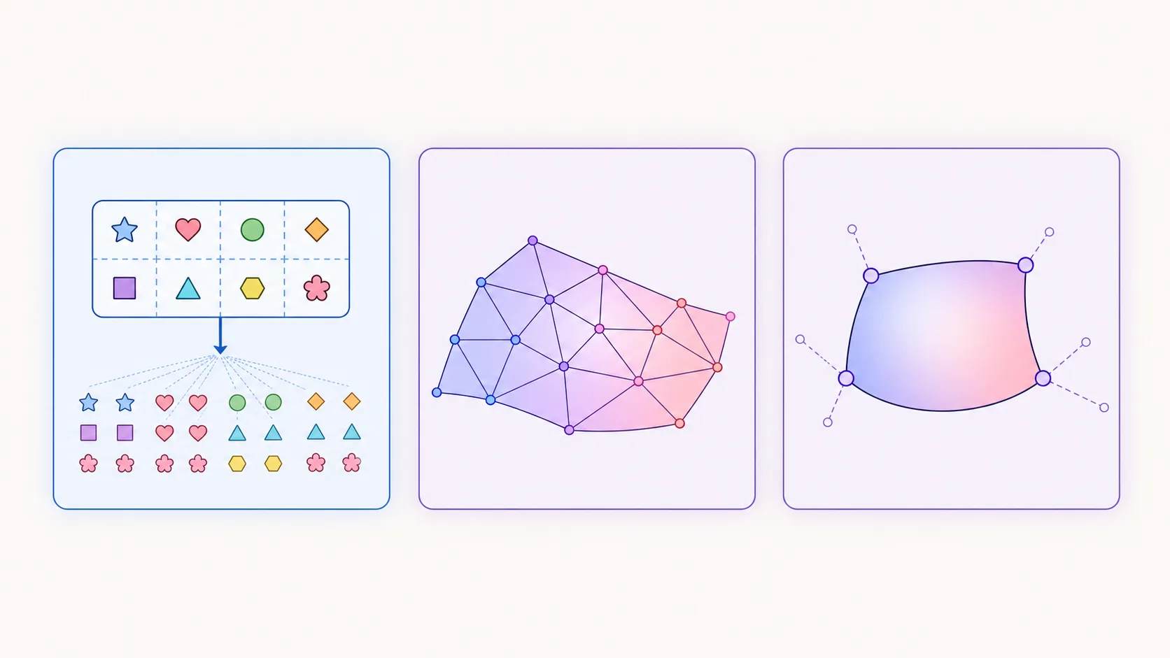 スプライトを一括描画するAtlas、三角形メッシュのVertices、曲面を作るPatchの比較